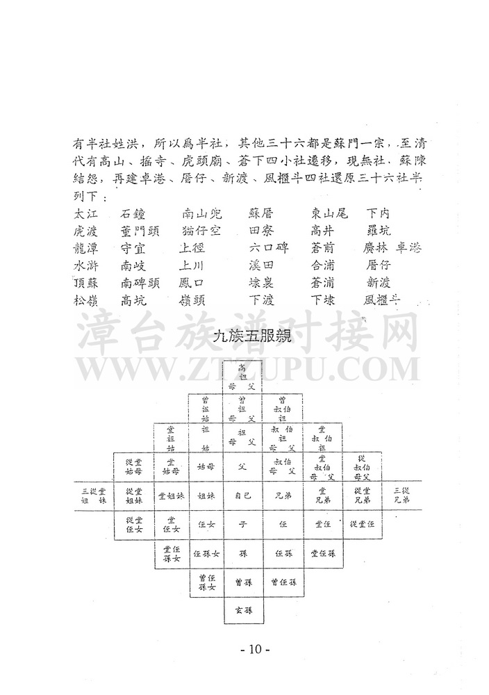 《卢山衍派（虎渡）苏氏族谱》